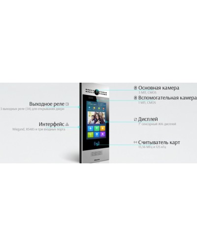 IP вызывная панель Akuvox R29C_IW в Калининграде Вызывные IP панели Pintop.ru