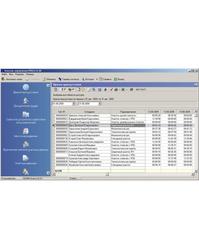 ПО Модуль Дисциплинарные отчеты PERCo-SM05 в Калининграде Сетевая СКУД Perco Pintop.ru
