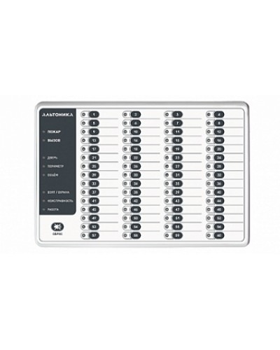 Блок выносной индикации Альтоника RS-101BVI в Калининграде Радиоканальная тревожно-вызывная система Риф Наряд Альтоника Pintop.ru