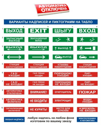 Оповещатель табло световое двустороннее Электротехника и Автоматика ЛЮКС-220 Д Стрелка вправо в Калининграде Оповещатели Pintop.ru