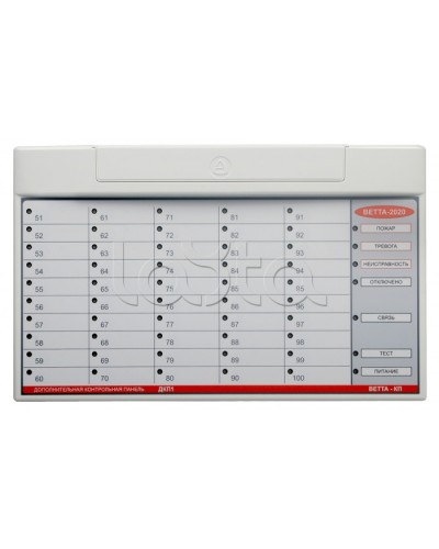 Контрольная панель ВЕРСЕТ ВЕТТА-ОКП в Калининграде Приемно-контрольные приборы Pintop.ru