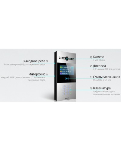IP вызывная панель Akuvox R28A_OW в Калининграде Вызывные IP панели Pintop.ru